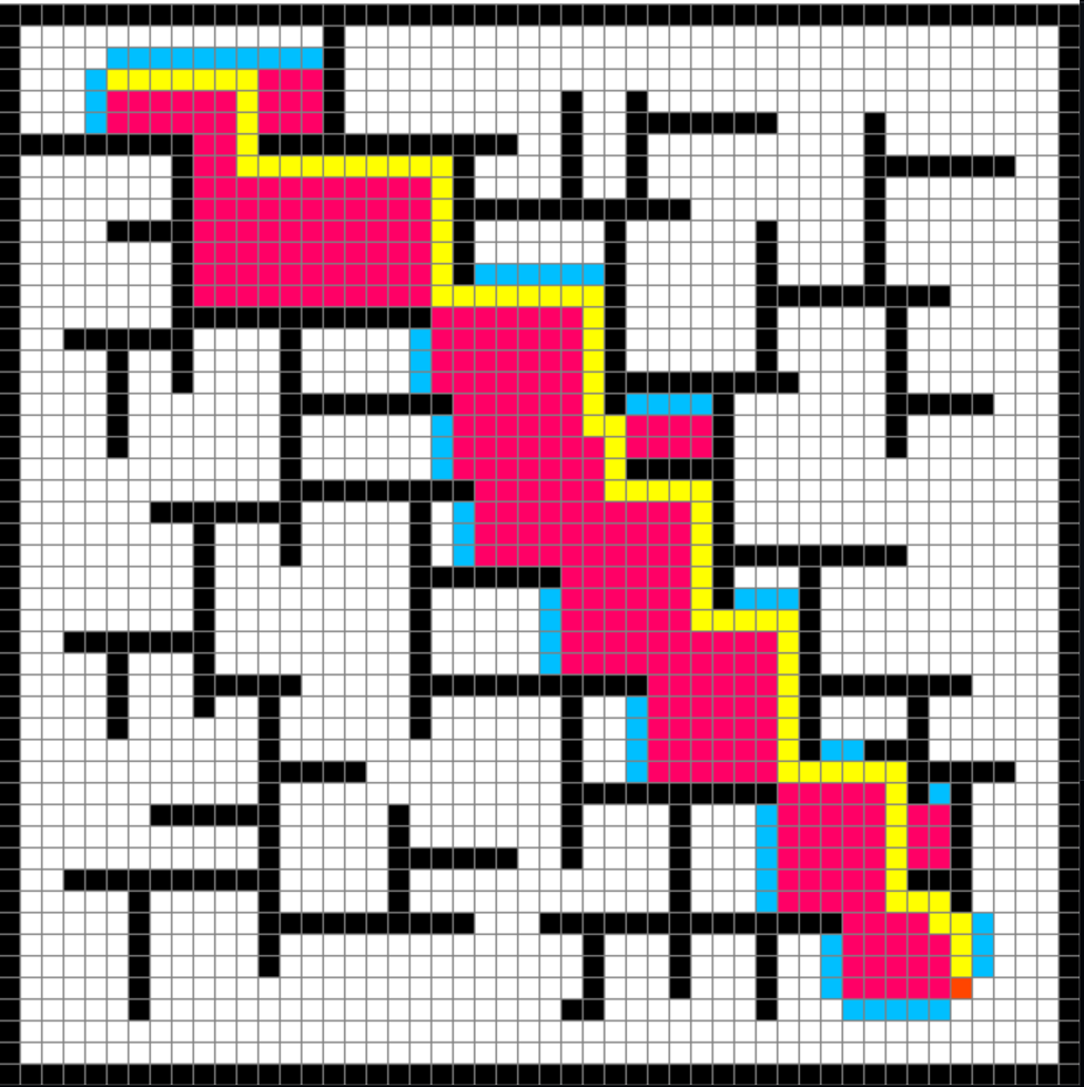 A* mid-run: hot pink explored cells fill a maze while a bright yellow shortest path threads between the barriers.