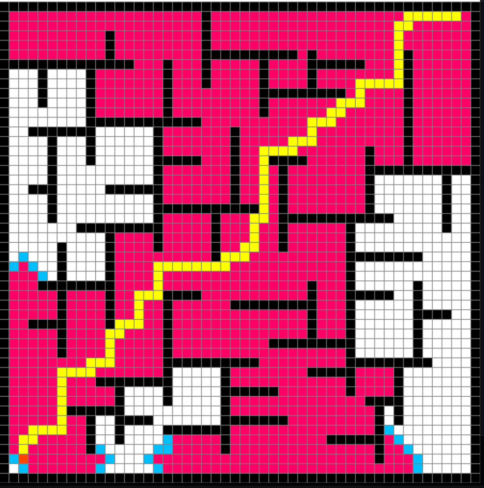 The Pathfinder Visualizer window running inside an editor, showing a completed corner-to-corner solve.